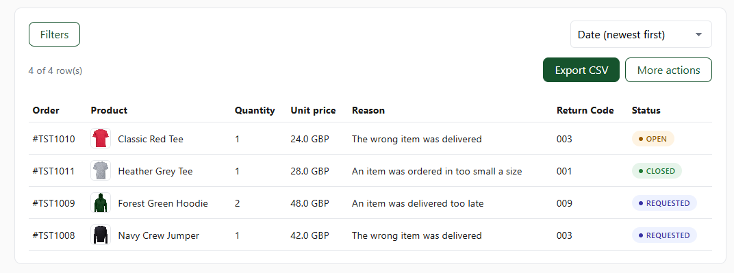 A filterable, sortable table of individual return requests with CSV export.